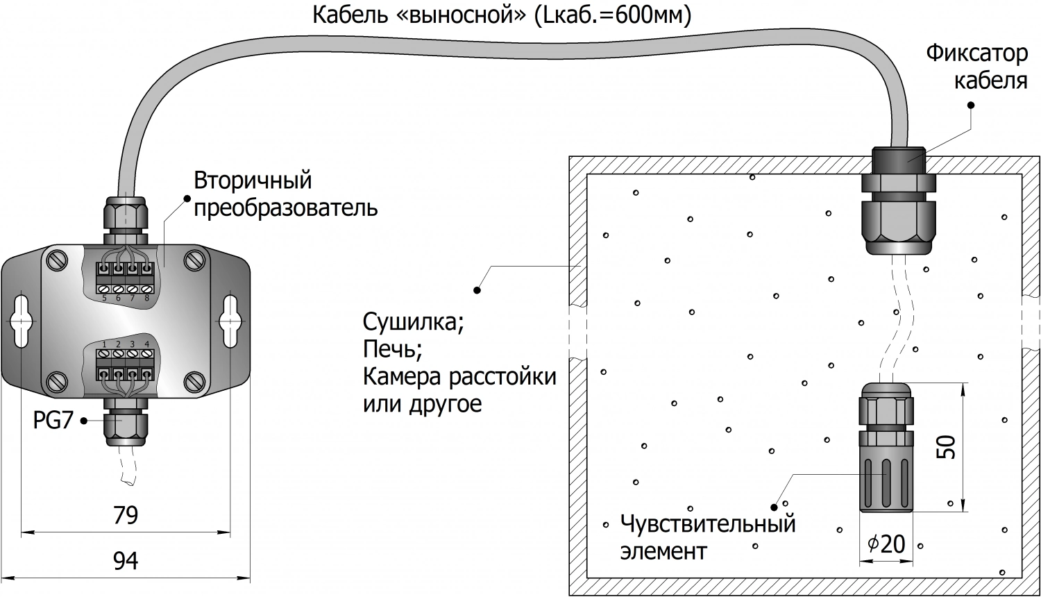 Купить SHTA02-79B3520E датчик влажности и температуры выносной за 6 730 ₽  от производителя | Настенные