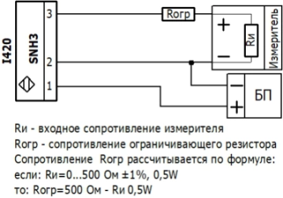 SNH3-32V100-I420-TF фото 3