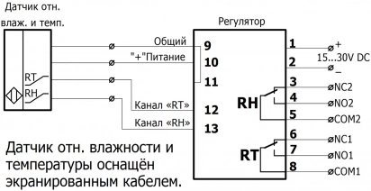 RHT-D-xxxx регулятор влажности и температуры фото 5