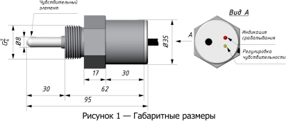 SEP-EY датчики емкостные для контроля уровня фото 3