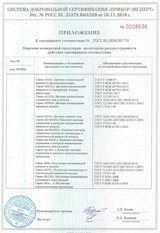 Сертификаты соответствия BESKONTA electronics 3
